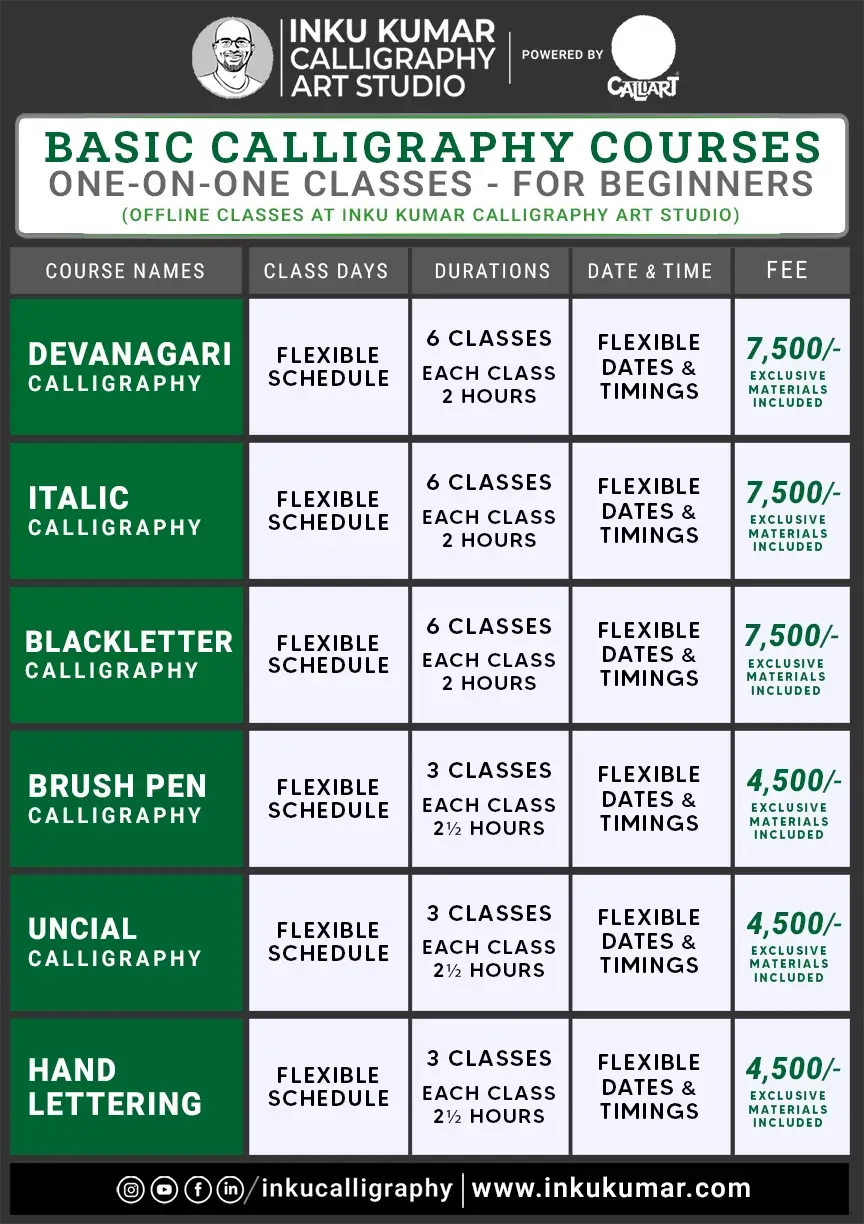 Image showing beginner calligraphy courses offered by Inku Kumar Calligraphy Art Studio, Delhi NCR — featuring Devanagari, Italic, Blackletter, Brush Pen, Uncial, and Hand Lettering styles with flexible schedules, timings, and exclusive materials.