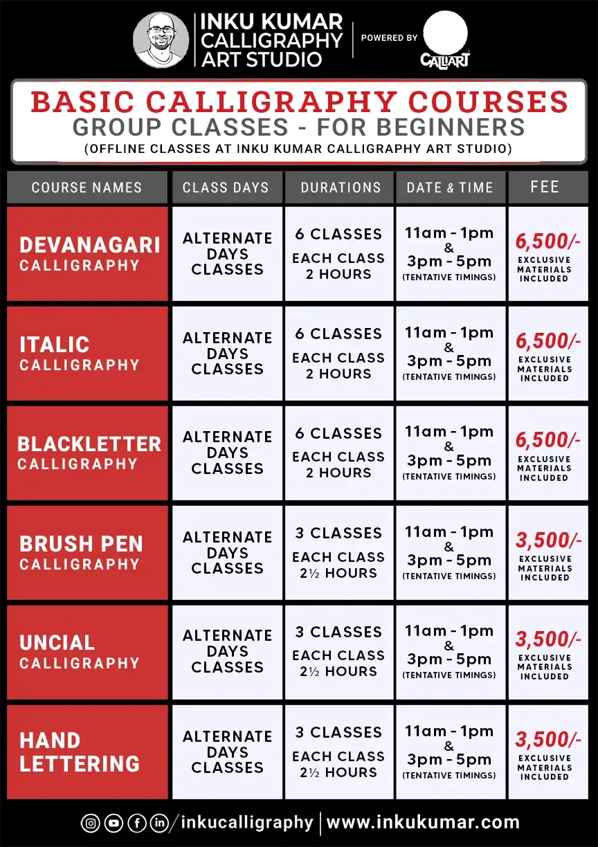 Image showing beginner calligraphy courses offered by Inku Kumar Calligraphy Art Studio, Delhi NCR — featuring Devanagari, Italic, Blackletter, Brush Pen, Uncial, and Hand Lettering styles with flexible schedules, timings, and exclusive materials.